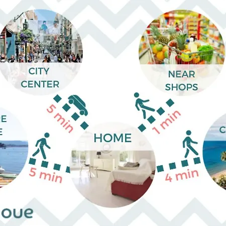 Only 5 Minutes On Foot From The Beaches! Palm Beach Ideal Family *